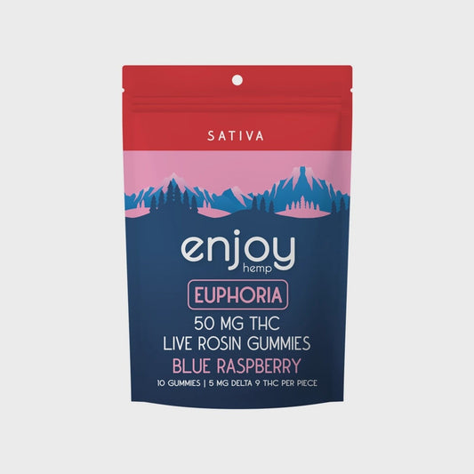 Enjoy: Euphoria Live Rosin Microdose THC Blue Raspberry Gummies