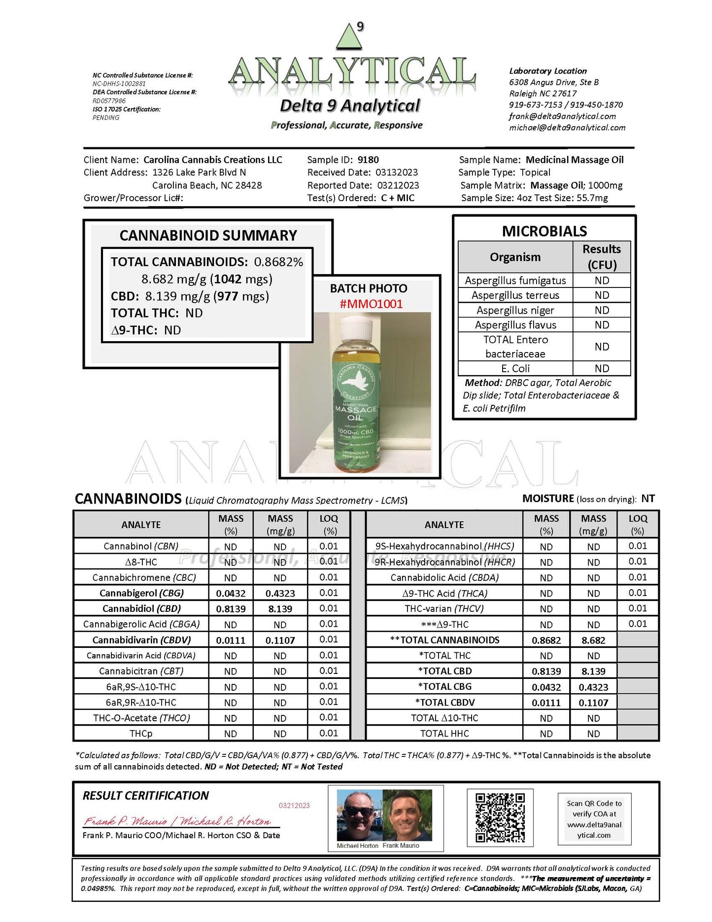 Medicinal Massage Oil 1000mg - Carolina Cannabis Creations