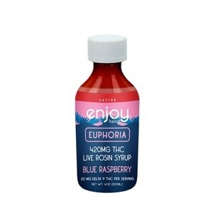 Enjoy: Euphoria Sativa 420mg Delta 9 THC Syrup