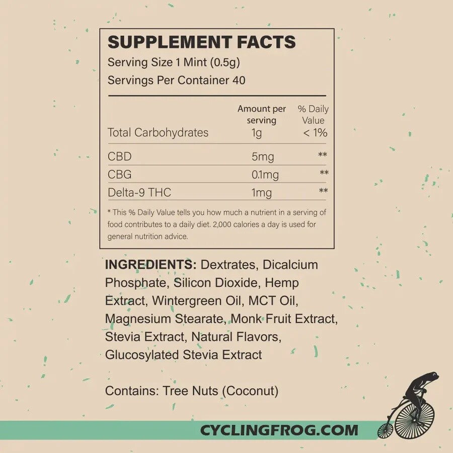 Cycling Frog: Wintergreen Mints - 1mg THC + 5mg CBD (40ct)