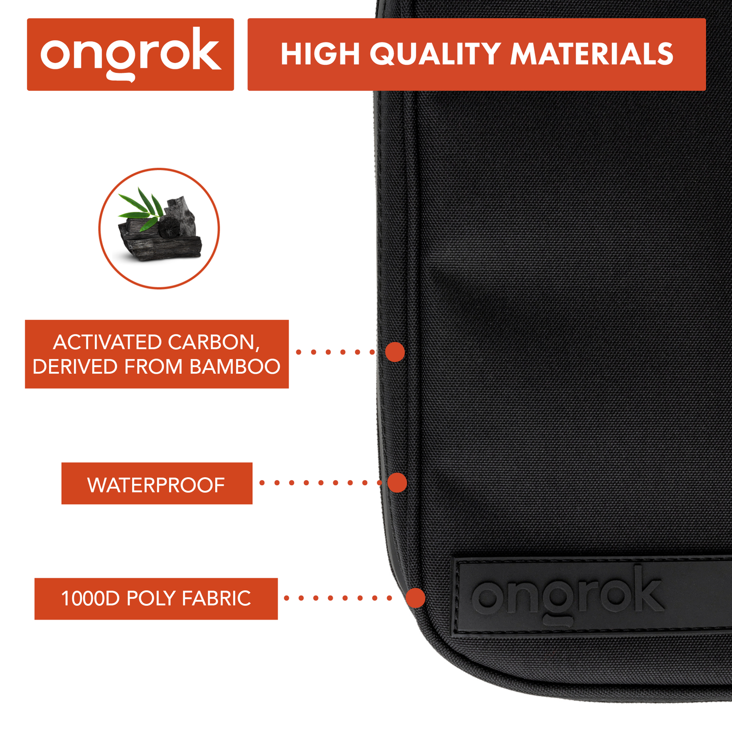 Ongrok Carbon-lined Wallets with Combination Lock V 2.0 | 3" Sizes (Small, Medium, Large)