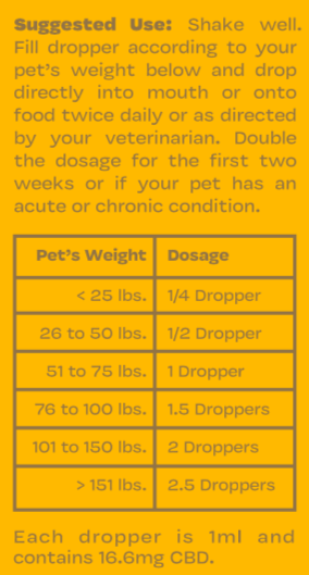 CBD Pet Care Drops 500mg